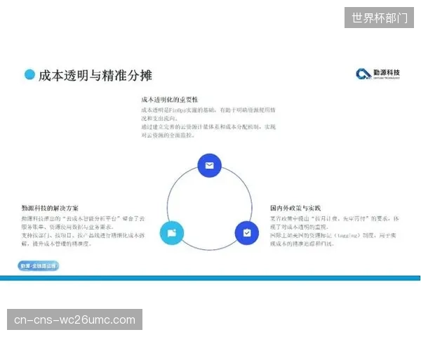 精细化成本核算体系 提升整体运营利润率